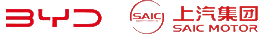 主机厂板块